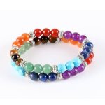 Náramok na vyvažovanie čakier s polodrahokamami