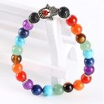 Náramok Hand of Fatima s farbami 7 čakier