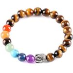 Meditačný náramok s hlavou Budhu a tigrím okom