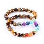 Meditačný náramok s hlavou Budhu a tigrím okom