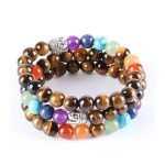 Meditačný náramok s hlavou Budhu a tigrím okom