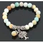 Meditačný náramok, amazonit