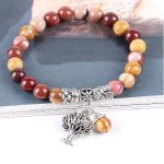 Meditačný náramok, jantár